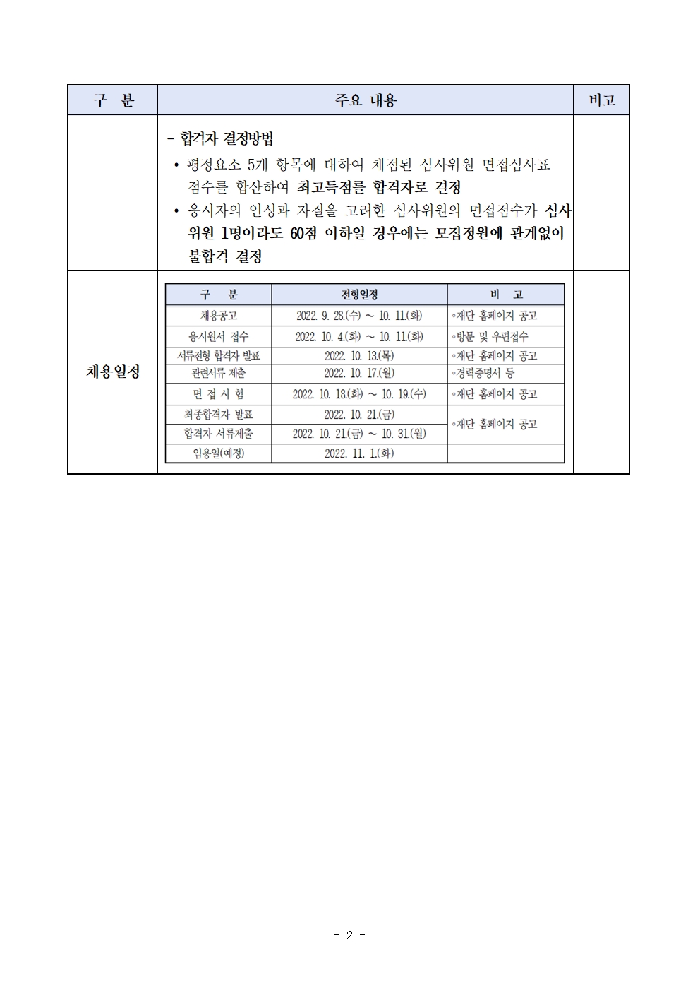 구정서면질문(안평훈 의원, 2025.11.18.)_동구문화재단 채용관련